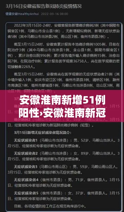 安徽淮南新增51例阳性›安徽淮南新冠状疫情最新消息 安徽淮南新增51例阳性›安徽淮南新冠状疫情最新消息