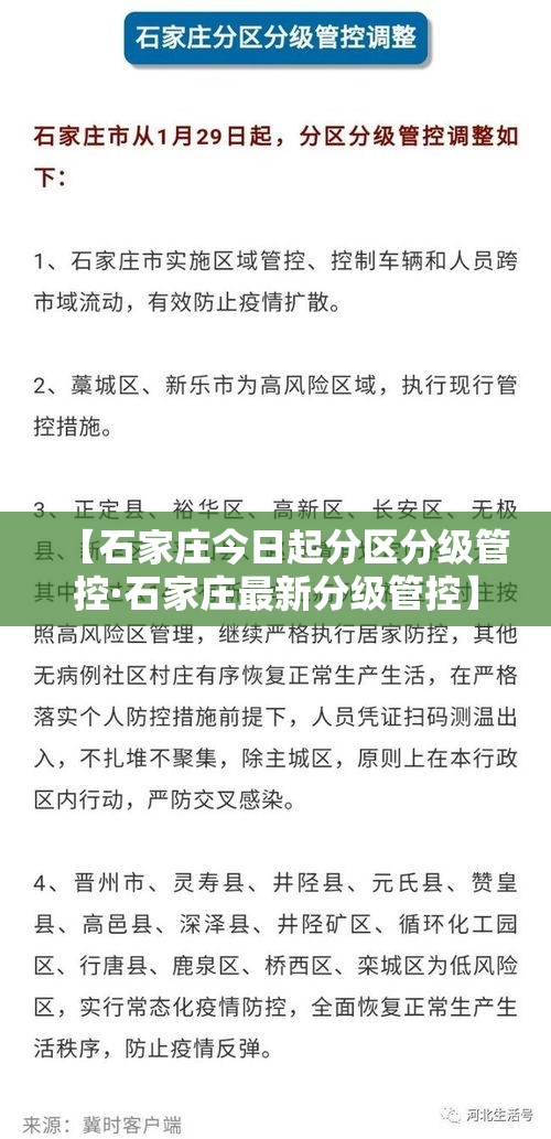 【石家庄今日起分区分级管控·石家庄最新分级管控】 【石家庄今日起分区分级管控·石家庄最新分级管控】