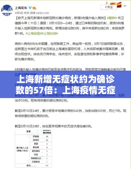 上海新增无症状约为确诊数的57倍:上海疫情无症状感染者 上海新增无症状约为确诊数的57倍:上海疫情无症状感染者