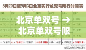 北京单双号 → 北京单双号限行规定什么时候开始的 北京单双号 → 北京单双号限行规定什么时候开始的