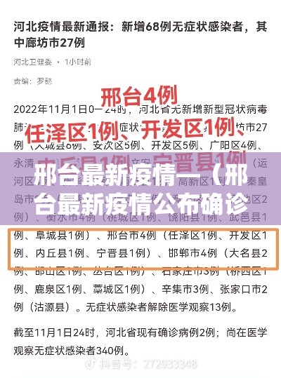 邢台最新疫情—(邢台最新疫情公布确诊病例) 邢台最新疫情—(邢台最新疫情公布确诊病例)