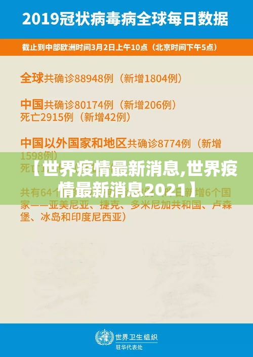 【世界疫情最新消息,世界疫情最新消息2021】 【世界疫情最新消息,世界疫情最新消息2021】