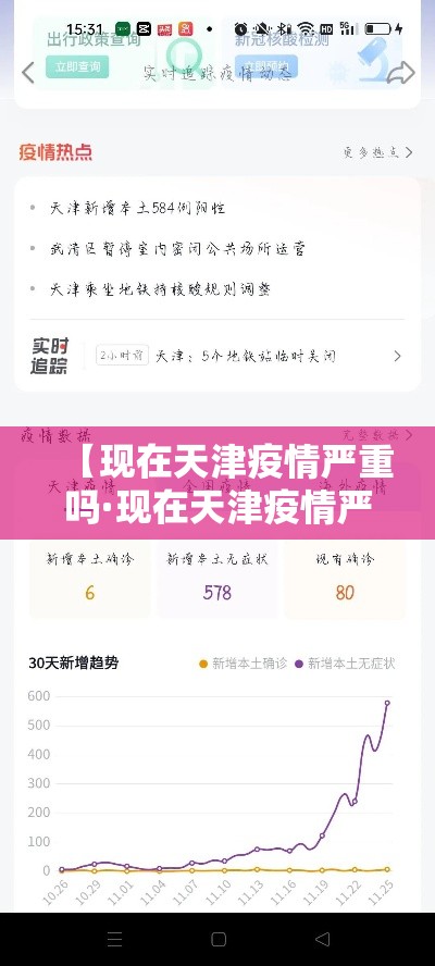 【现在天津疫情严重吗·现在天津疫情严重吗最近】 【现在天津疫情严重吗·现在天津疫情严重吗最近】