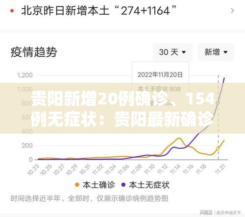贵阳新增20例确诊、154例无症状：贵阳最新确诊病例