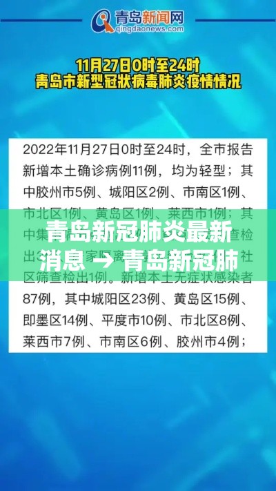 青岛新冠肺炎最新消息 → 青岛新冠肺炎最新消息数据 青岛新冠肺炎最新消息 → 青岛新冠肺炎最新消息数据