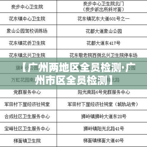 【广州两地区全员检测·广州市区全员检测】 【广州两地区全员检测·广州市区全员检测】