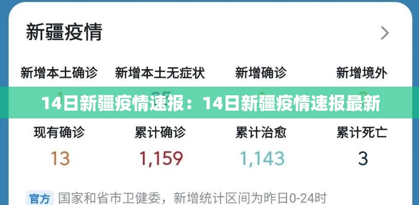 14日新疆疫情速报:14日新疆疫情速报最新 14日新疆疫情速报:14日新疆疫情速报最新