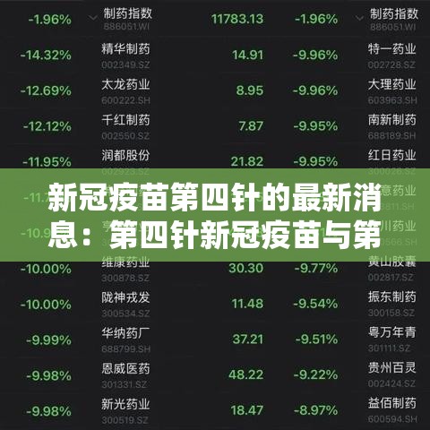 新冠疫苗第四针的最新消息:第四针新冠疫苗与第二针间隔多长时间 新冠疫苗第四针的最新消息:第四针新冠疫苗与第二针间隔多长时间