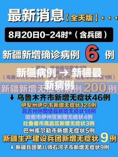 新疆病例 → 新疆最新病例 新疆病例 → 新疆最新病例
