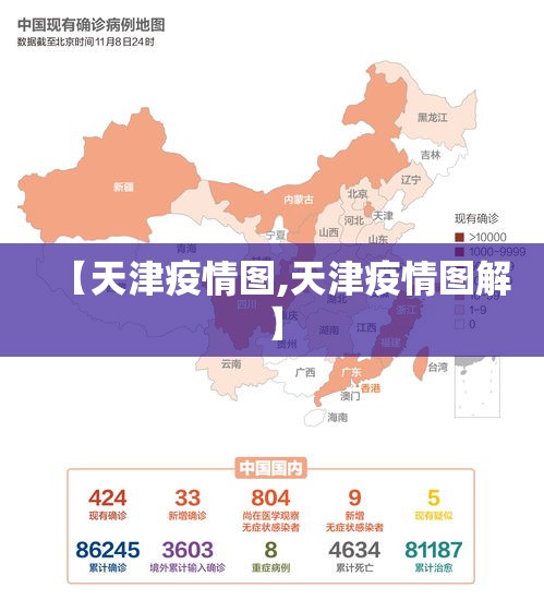 【天津疫情图,天津疫情图解】 【天津疫情图,天津疫情图解】