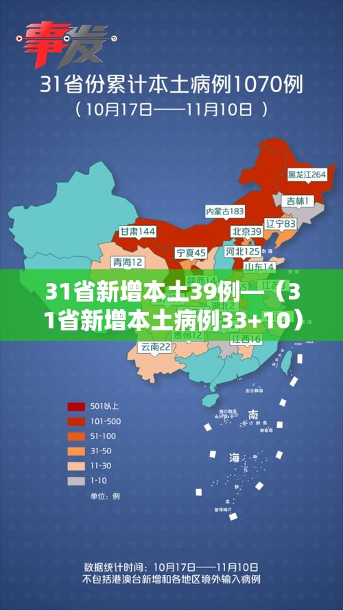 31省新增本土39例—(31省新增本土病例33+10) 31省新增本土39例—(31省新增本土病例33+10)