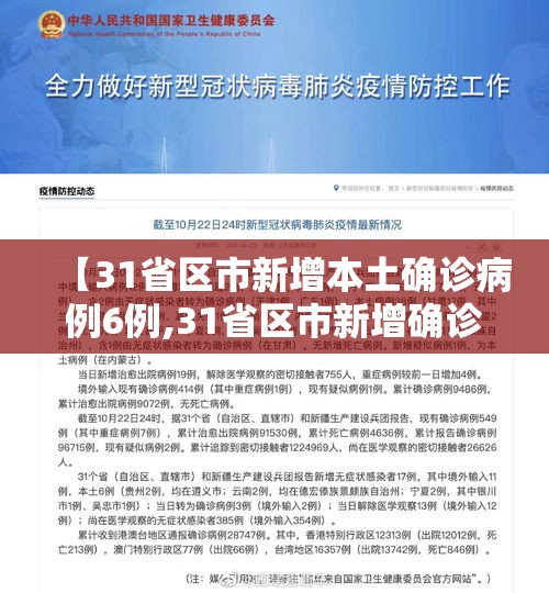 【31省区市新增本土确诊病例6例,31省区市新增确诊3例 本土1例】 【31省区市新增本土确诊病例6例,31省区市新增确诊3例 本土1例】