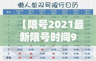 【限号2021最新限号时间9月份,2021限号时间表9月】 【限号2021最新限号时间9月份,2021限号时间表9月】