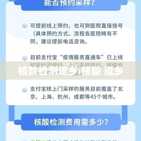 核酸检测返乡›核酸 返乡 核酸检测返乡›核酸 返乡