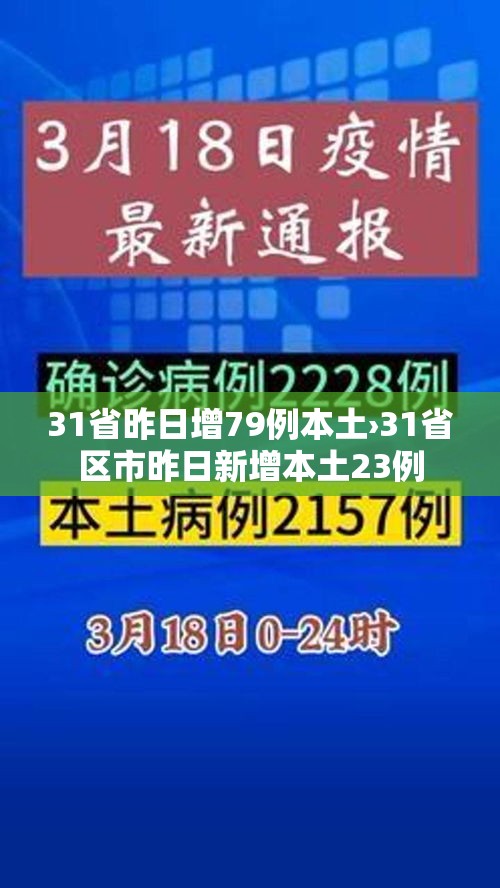 31省昨日增79例本土›31省区市昨日新增本土23例 31省昨日增79例本土›31省区市昨日新增本土23例