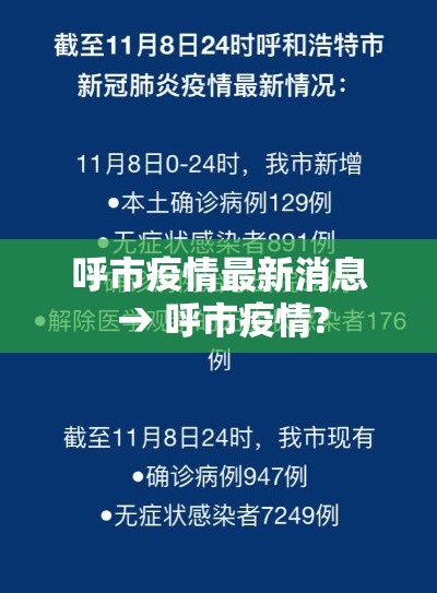 呼市疫情最新消息 → 呼市疫情? 呼市疫情最新消息 → 呼市疫情?