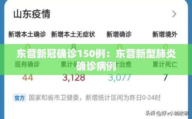 东营新冠确诊150例:东营新型肺炎确诊病例 东营新冠确诊150例:东营新型肺炎确诊病例