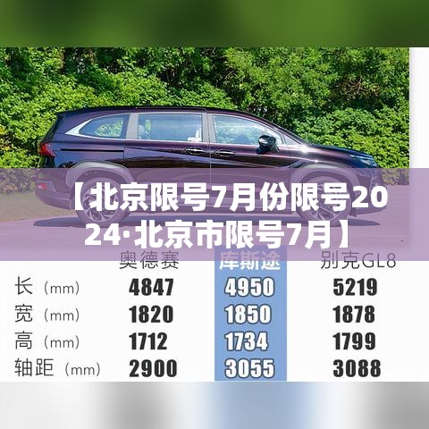 【北京限号7月份限号2024·北京市限号7月】 【北京限号7月份限号2024·北京市限号7月】