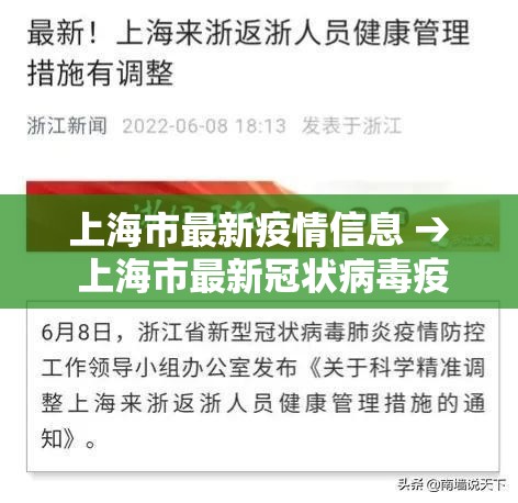 上海市最新疫情信息 → 上海市最新冠状病毒疫情 上海市最新疫情信息 → 上海市最新冠状病毒疫情