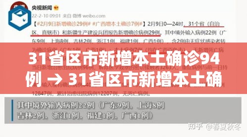 31省区市新增本土确诊94例 → 31省区市新增本土确诊病例4例 31省区市新增本土确诊94例 → 31省区市新增本土确诊病例4例