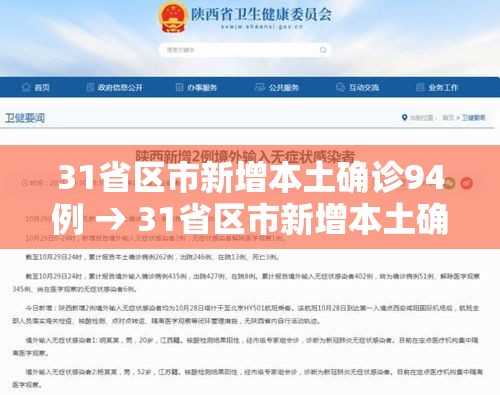 31省区市新增本土确诊94例 → 31省区市新增本土确诊病例4例 31省区市新增本土确诊94例 → 31省区市新增本土确诊病例4例