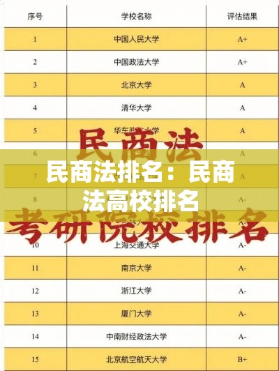 民商法排名:民商法高校排名 民商法排名:民商法高校排名