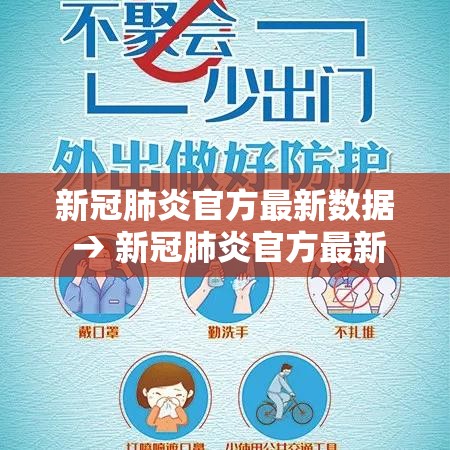 新冠肺炎官方最新数据 → 新冠肺炎官方最新数据报告 新冠肺炎官方最新数据 → 新冠肺炎官方最新数据报告