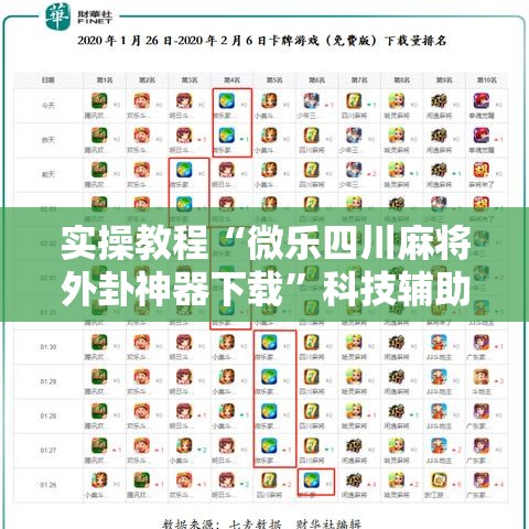 实操教程“微乐四川麻将外卦神器下载”科技辅助神器手机版教程