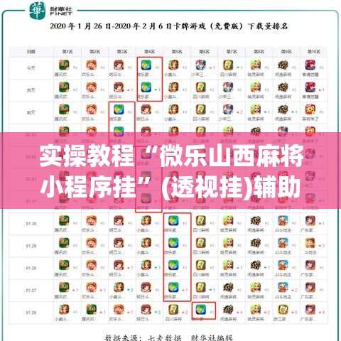 实操教程“微乐山西麻将小程序挂”(透视挂)辅助透视教程