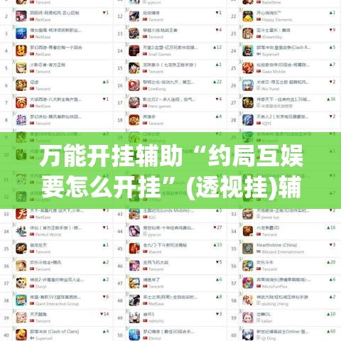 万能开挂辅助“约局互娱要怎么开挂”(透视挂)辅助透视教程