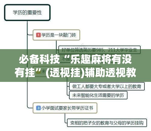 必备科技“乐趣麻将有没有挂”(透视挂)辅助透视教程