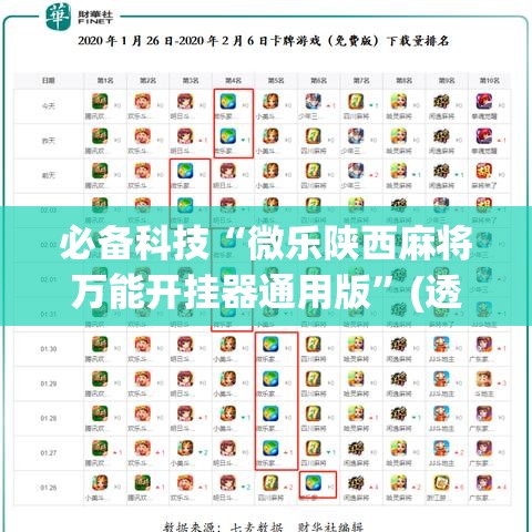 必备科技“微乐陕西麻将万能开挂器通用版	”(透视挂)辅助透视教程