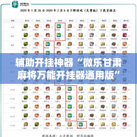辅助开挂神器“微乐甘肃麻将万能开挂器通用版”(透视挂)辅助透视教程