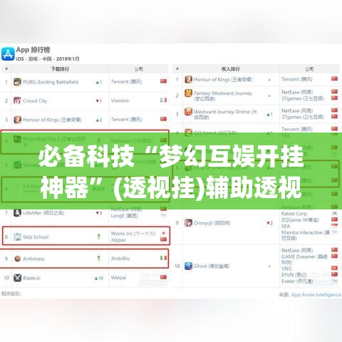 必备科技“梦幻互娱开挂神器”(透视挂)辅助透视教程