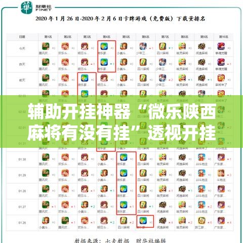 辅助开挂神器“微乐陕西麻将有没有挂”透视开挂辅助教程