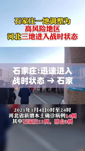 石家庄:迅速进入战时状态 → 石家庄进入战士状态 石家庄:迅速进入战时状态 → 石家庄进入战士状态