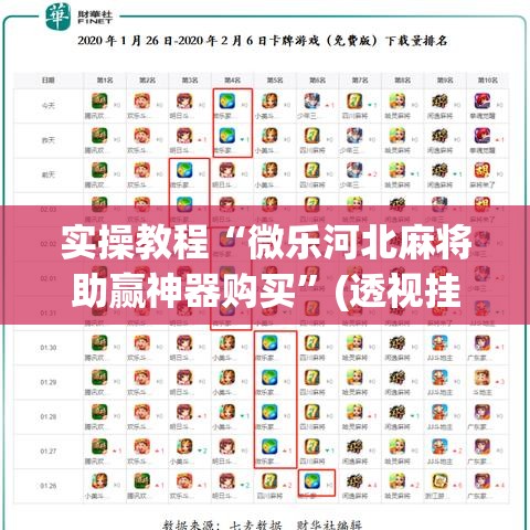 实操教程“微乐河北麻将助赢神器购买	”(透视挂)辅助透视教程