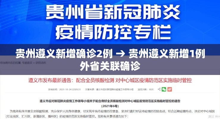 贵州遵义新增确诊2例 → 贵州遵义新增1例外省关联确诊 贵州遵义新增确诊2例 → 贵州遵义新增1例外省关联确诊