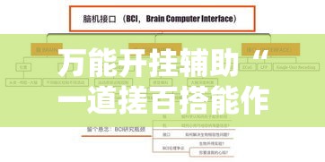 万能开挂辅助“一道搓百搭能作弊吗”透视开挂辅助教程