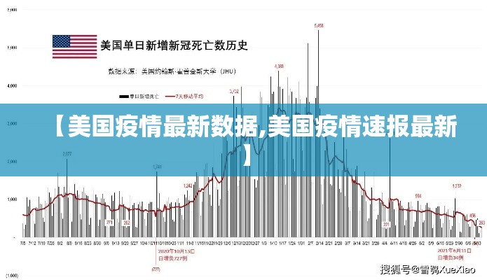 【美国疫情最新数据,美国疫情速报最新】 【美国疫情最新数据,美国疫情速报最新】