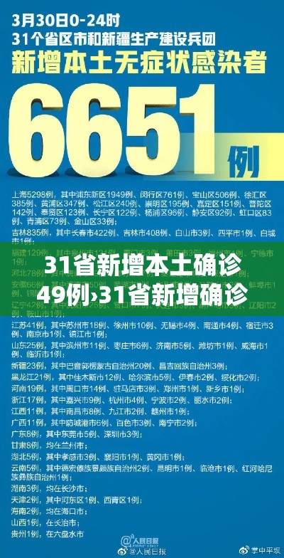 中山市疫情:中山市疫情防控政策 中山市疫情:中山市疫情防控政策