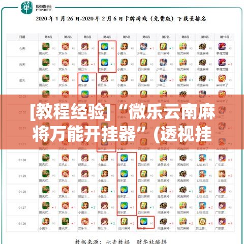 [教程经验]“微乐云南麻将万能开挂器”(透视挂)辅助透视教程