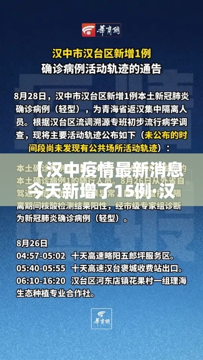 【汉中疫情最新消息今天新增了15例·汉中疫情最新消息通知】 【汉中疫情最新消息今天新增了15例·汉中疫情最新消息通知】
