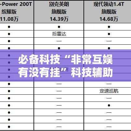 必备科技“非常互娱有没有挂	”科技辅助神器手机版教程