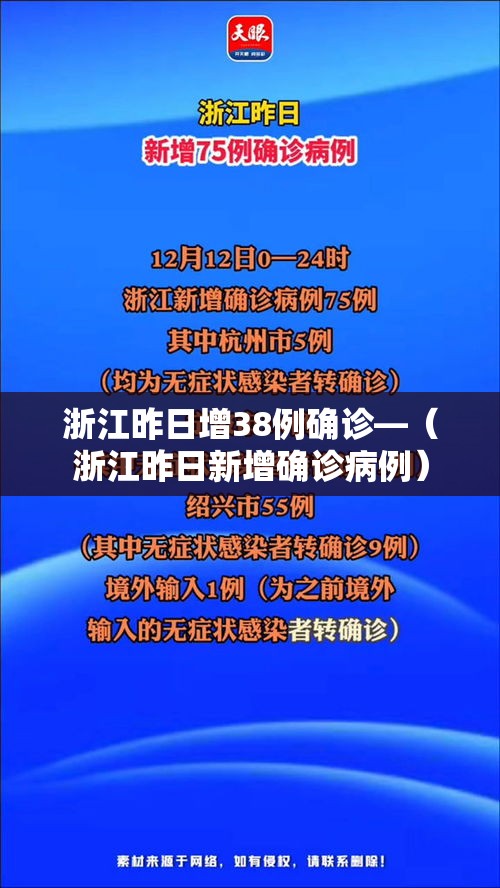 浙江昨日增38例确诊—(浙江昨日新增确诊病例) 浙江昨日增38例确诊—(浙江昨日新增确诊病例)