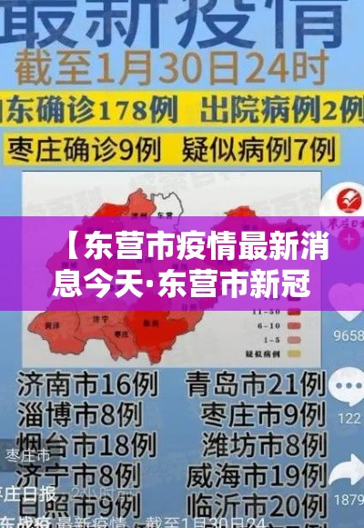 【东营市疫情最新消息今天·东营市新冠肺炎疫情】 【东营市疫情最新消息今天·东营市新冠肺炎疫情】