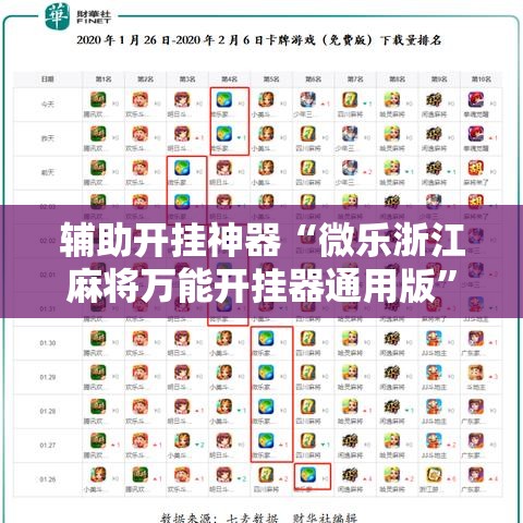 辅助开挂神器“微乐浙江麻将万能开挂器通用版”透视开挂辅助教程
