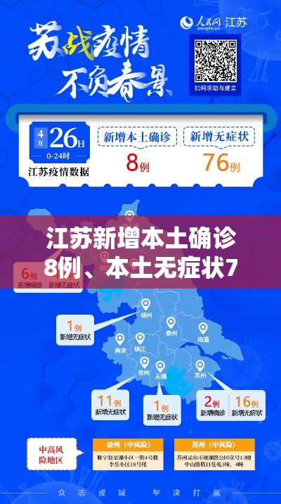 江苏新增本土确诊8例、本土无症状76例：江苏新增本土确诊病例7例轨迹