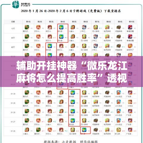 辅助开挂神器“微乐龙江麻将怎么提高胜率	”透视开挂辅助教程