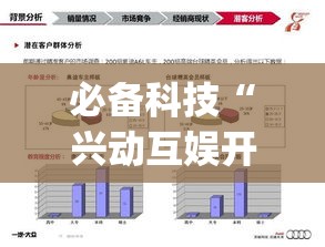 必备科技“兴动互娱开挂软件”(透视挂)辅助透视教程